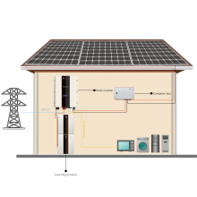 Komplette Set 2KW Solar Panel Kit mit Wechselrichter für den Heimgebrauch
